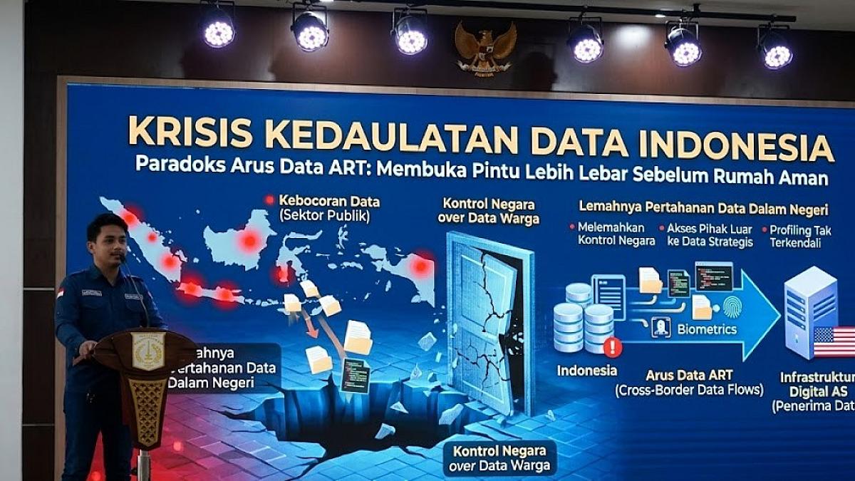 Darurat Data Nasional: Perjanjian RI–AS Dinilai Berisiko Melemahkan Kedaulatan Data Indonesia